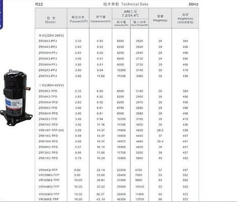 kopen Roltype 5HP Originele en gloednieuwe  koelingscompressoren ZR61K3 - tfd-522 met 380V online manufacture