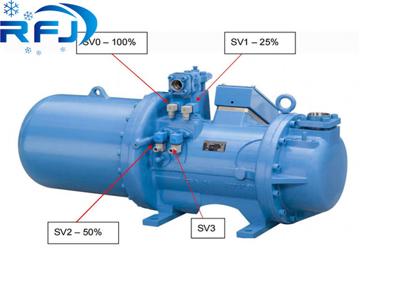 BSR 213S-serie schroefkoelcompressor R22 R404A 380~415V-3PH-50Hz of 60Hz